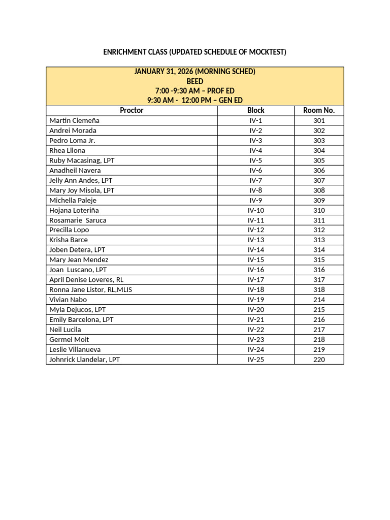 MOCKTEST Schedule | PDF