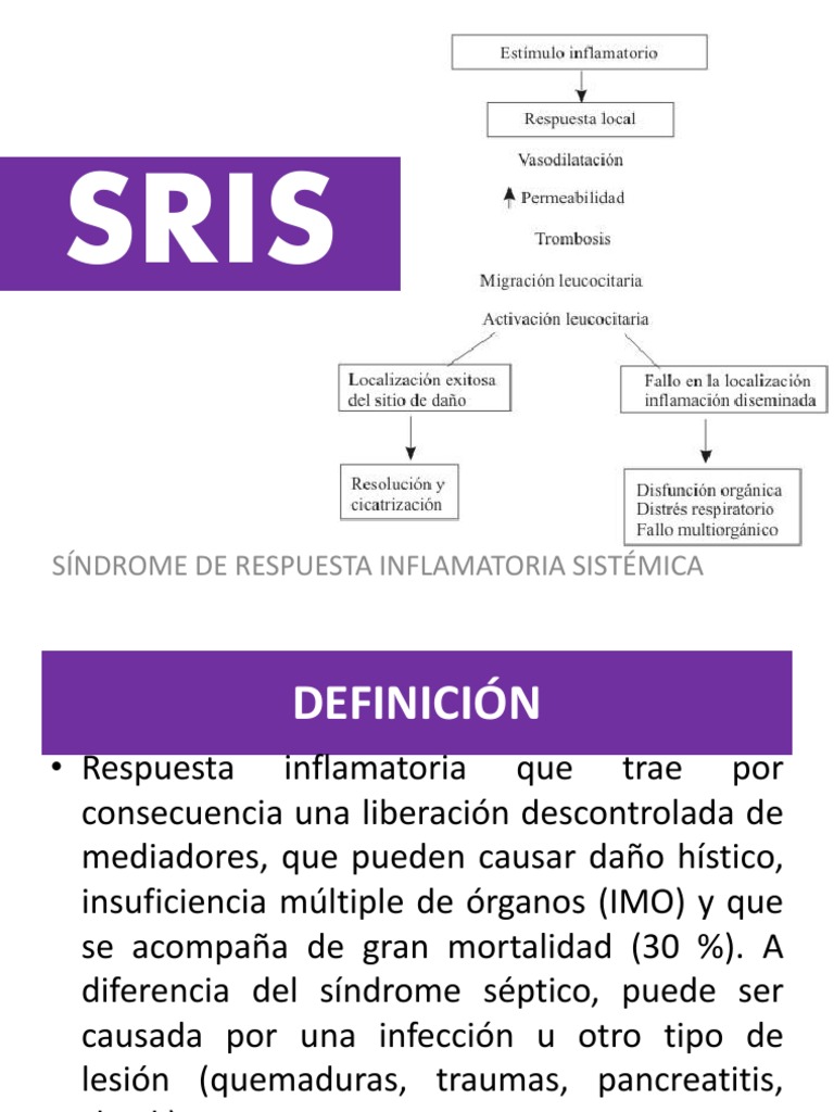 SIRS (Síndrome de Respuesta Inflamatoria Sistémica) | PDF | Inflamación ...