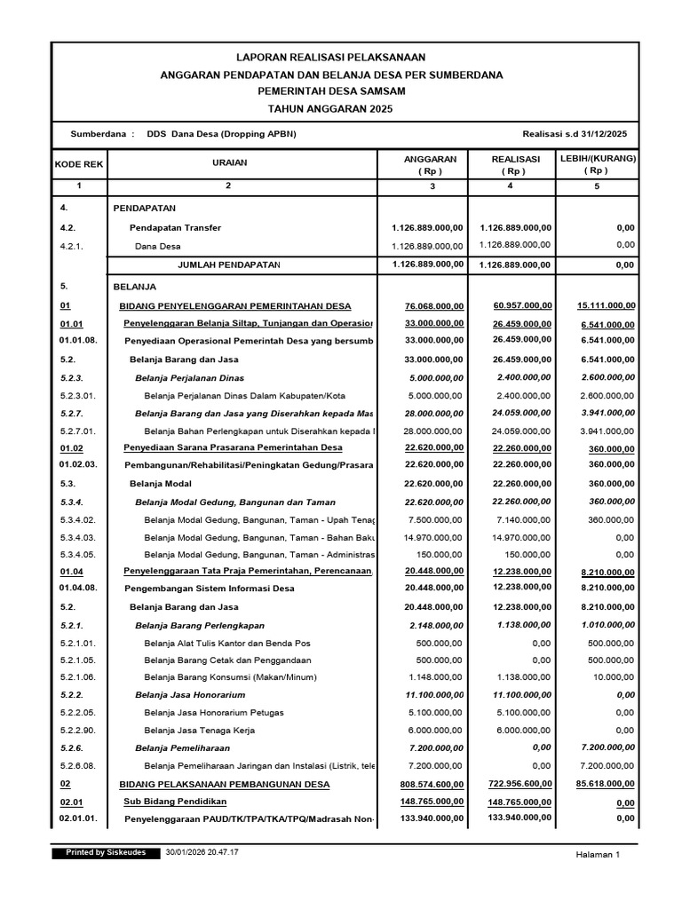1b Dds Samsam 2025 Fix | PDF