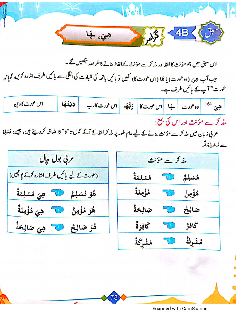 Lecture No 4 B | PDF