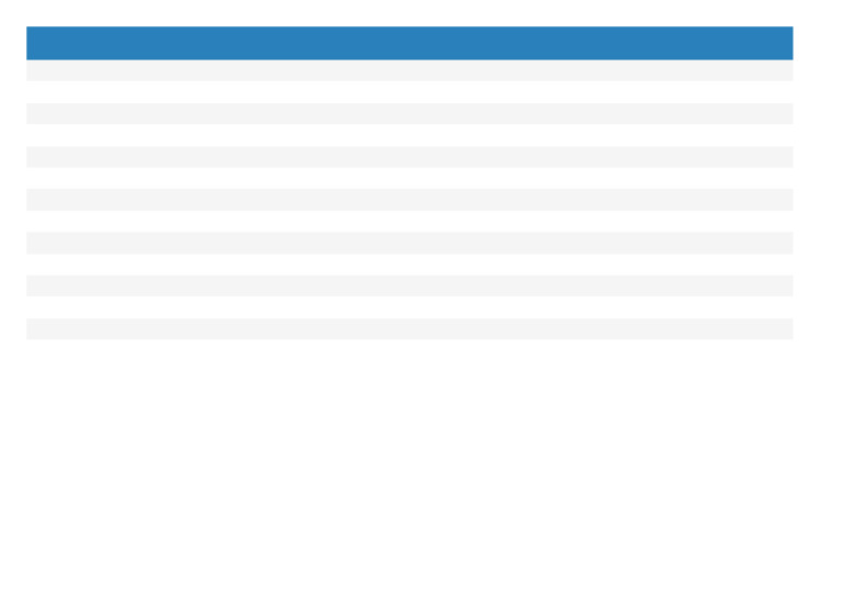 Table | PDF