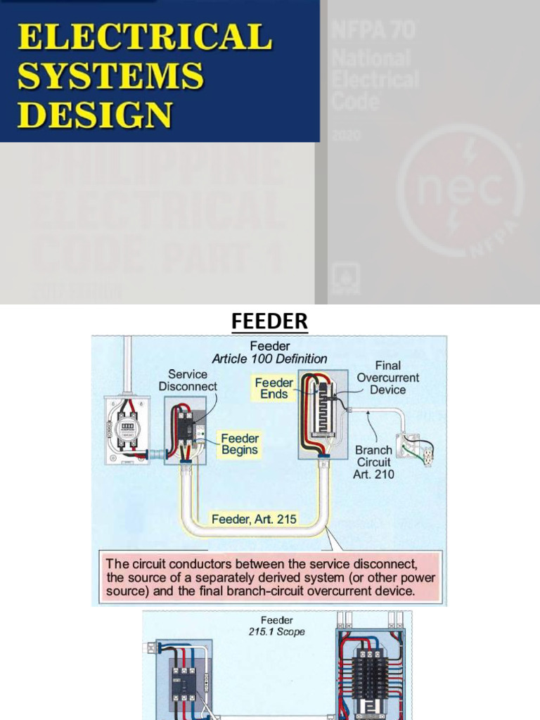 Lecture4 Electrical System Design 2025 Conductor and OCPD Sizing Feeder ...