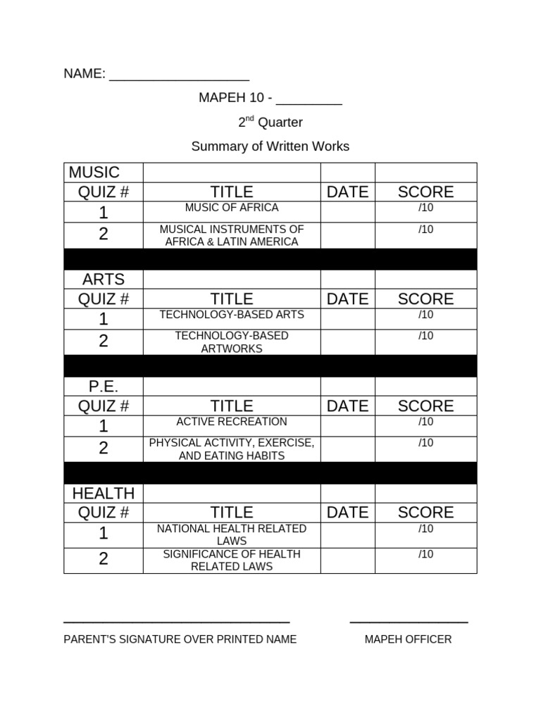 Summary Template | PDF