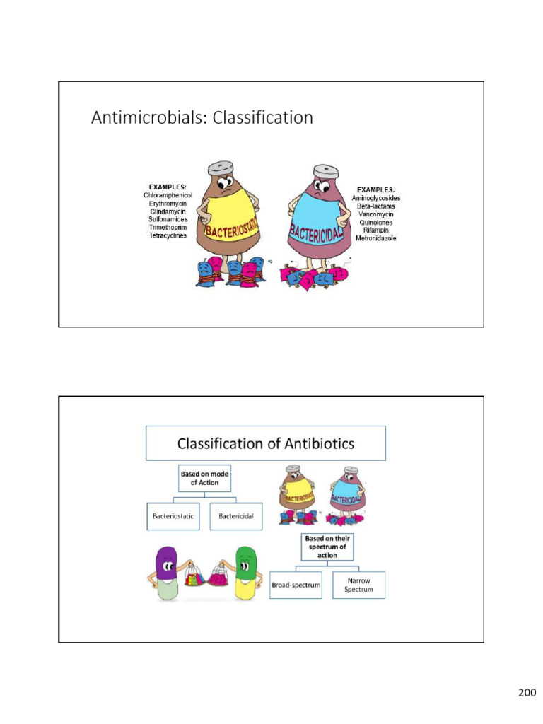 Antimicrobials | PDF | Penicillin | Antimicrobial