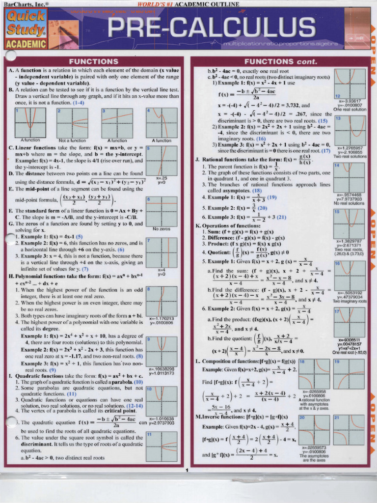 Barcharts Pre Calculus | PDF
