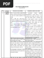 Analise Do Filme Uma Mente Brilhante