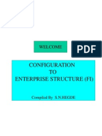 Configuration TO Enterprise Structure (Fi) : Welcome