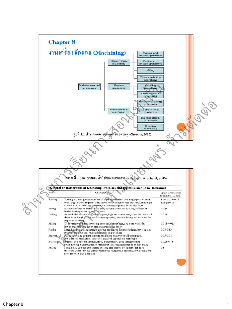 8machining 1 | PDF