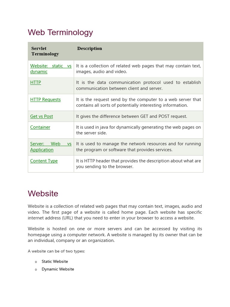 2 Web Terminology | PDF | Websites | Dynamic Web Page