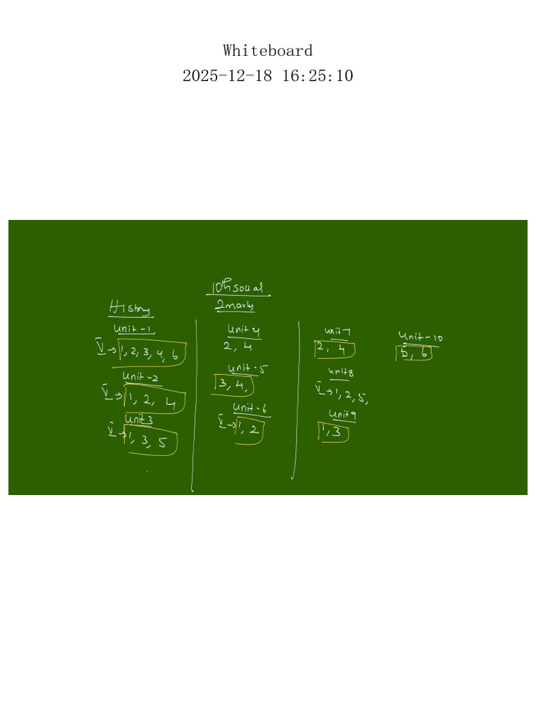 Whiteboard | PDF