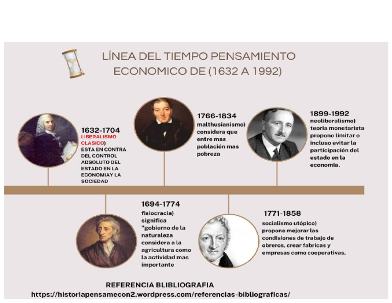 Doc1 Linea | PDF