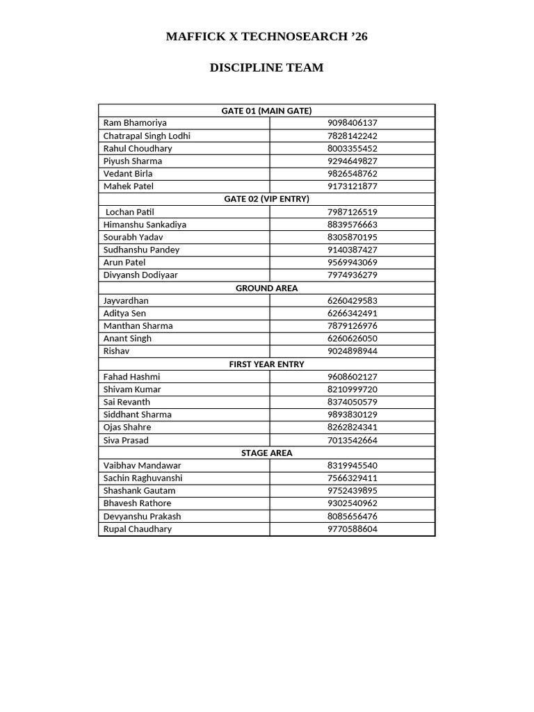 Discipline Team | PDF