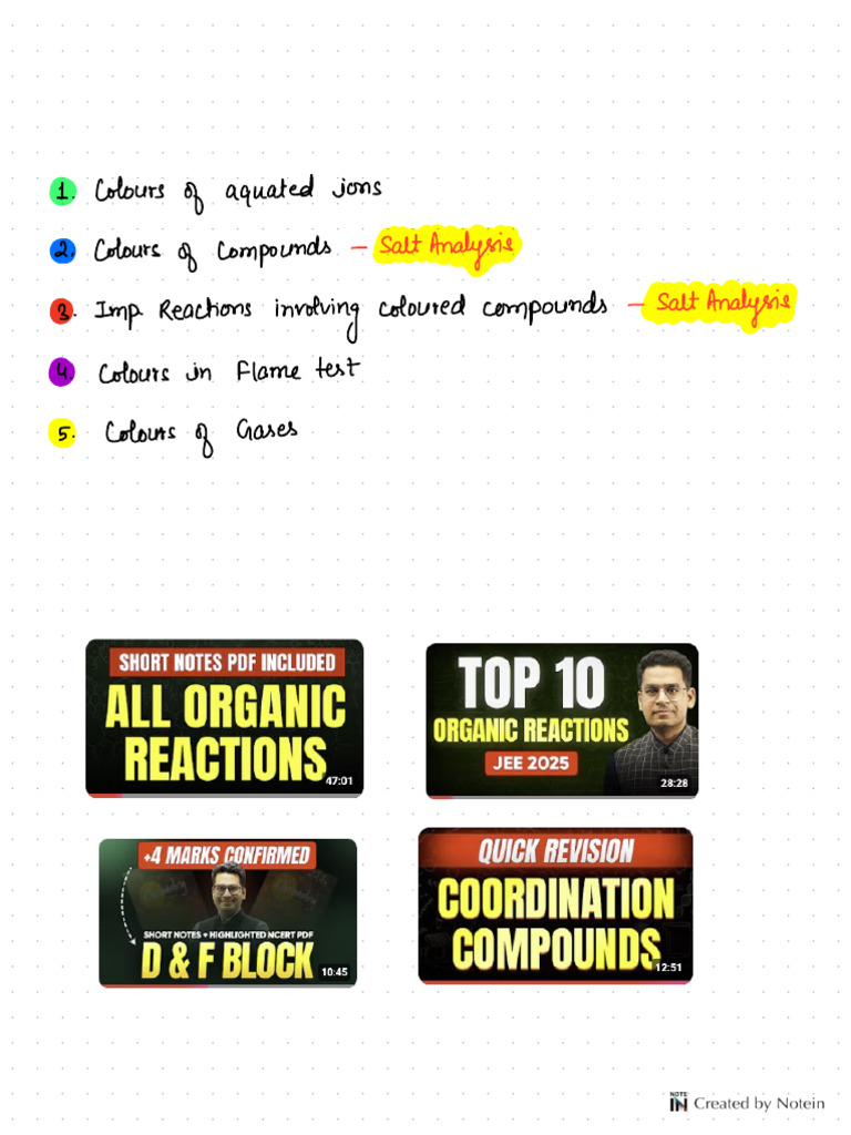 Colour of All Inorganic Compounds | PDF