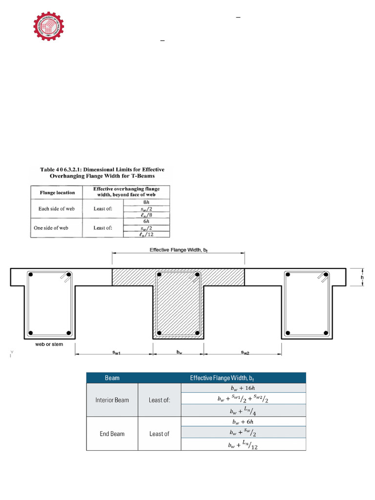 Module 2a - Flexural Analysis of T-Beams | PDF | Beam (Structure ...