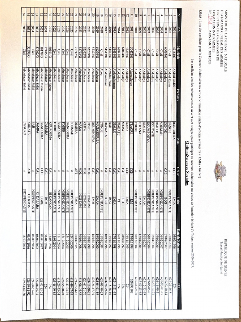 SS 26 | PDF