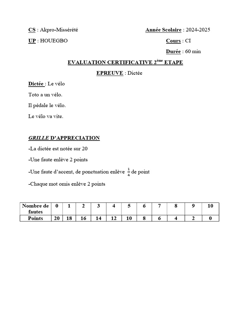 Ci Dict | PDF
