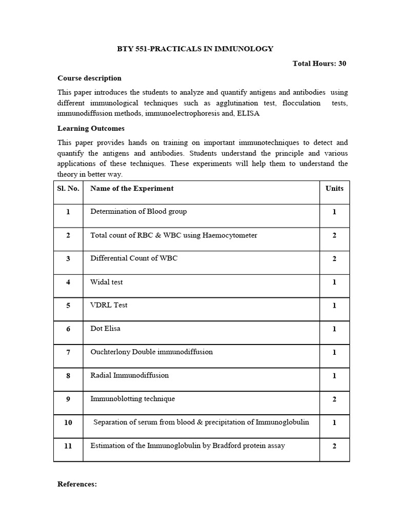 BTY 551 Record | PDF | Elisa | Granulocyte