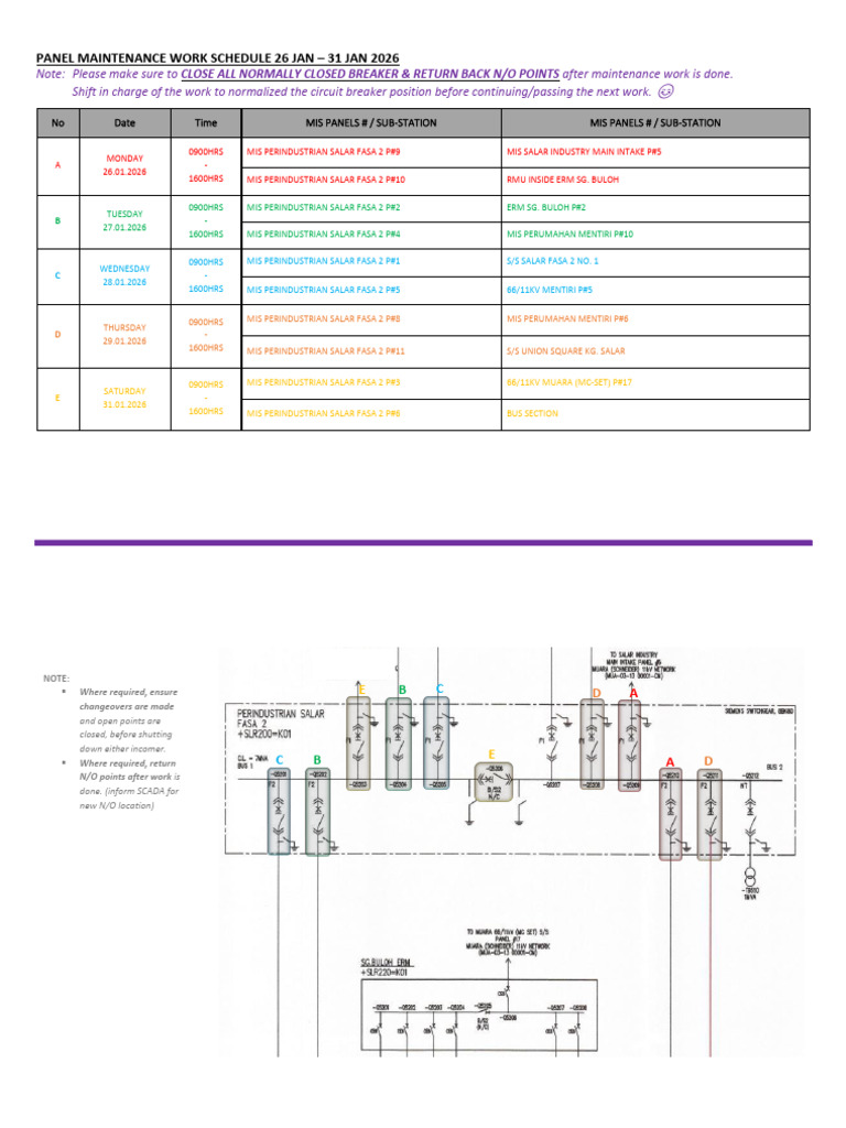 Schedule For Panel Maintenance Work 26 JAN - 31 JAN 2026 | PDF