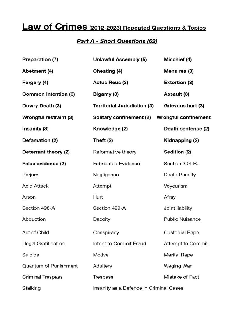 Rep Q - S Law of Crimes (2012-2023) | PDF | Crimes | Crime & Violence