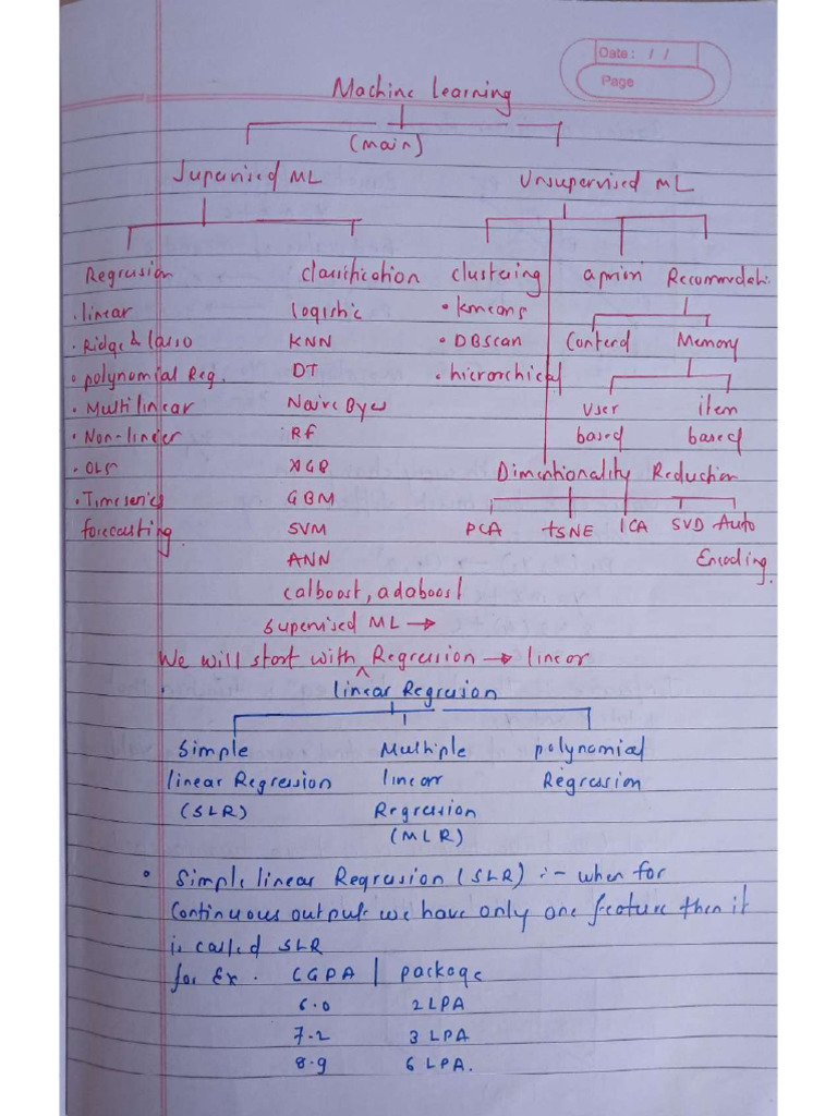ML | PDF