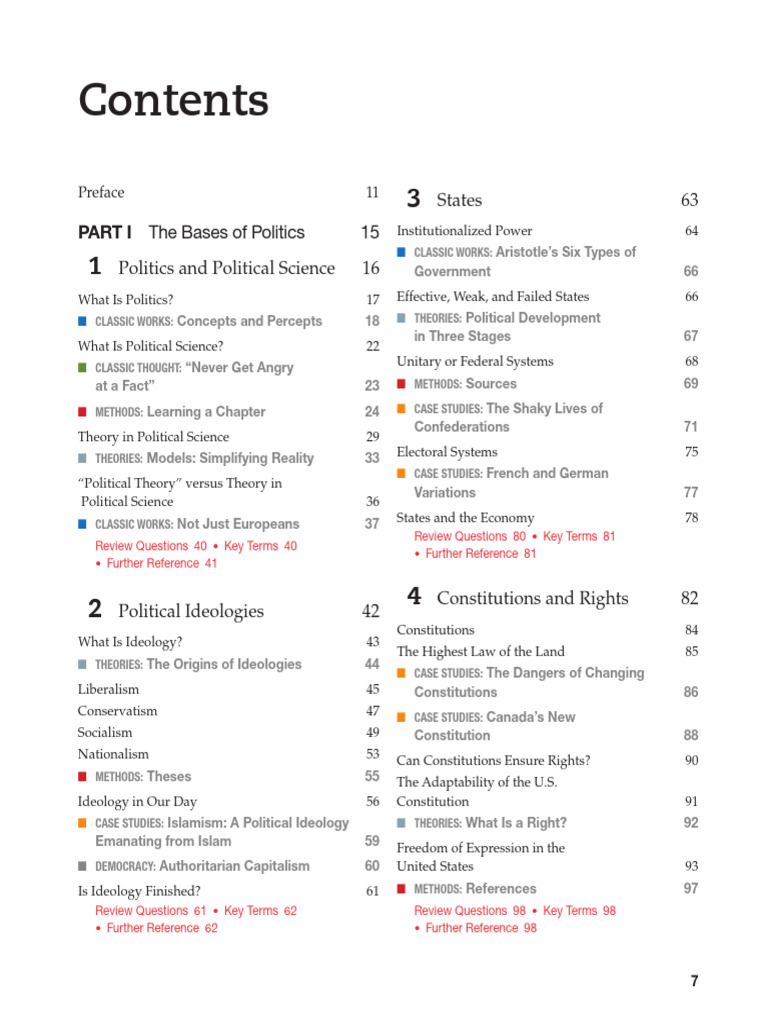 Political Science An Introduction, Global Edition - (Contents) | PDF ...