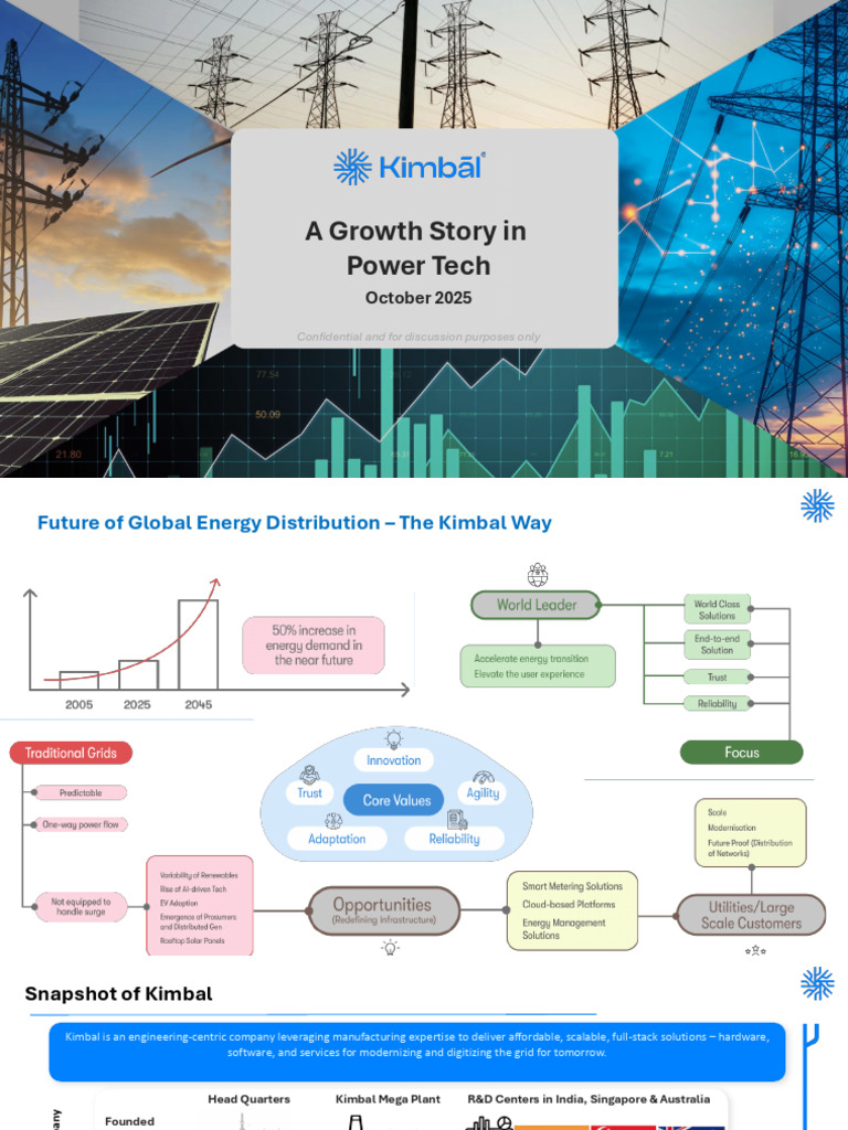 Kimbal - Introduction | PDF | Internet Of Things | Computer Engineering