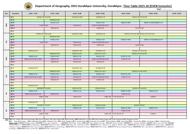 FINAL TIME TABLE 2026 Even Final CC | PDF | Earth Sciences