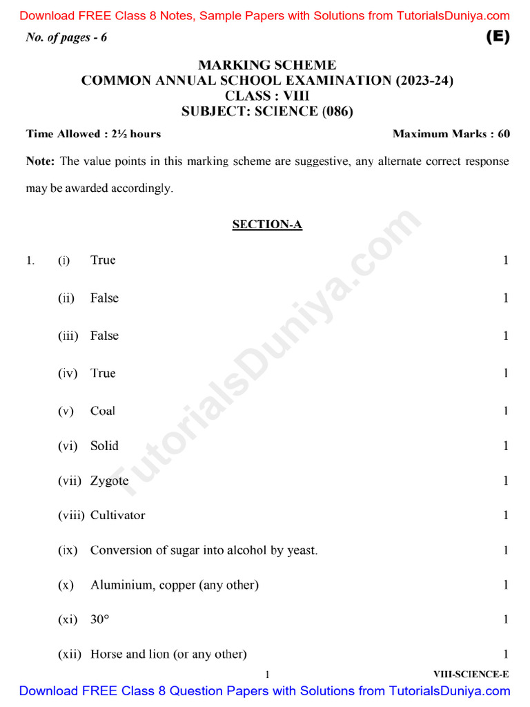Solutions of Class 8 Science Question Paper 2024 | PDF