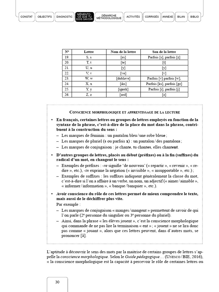 Conscience Morphologique Et Apprentissage de La Lecture | PDF | Syllabe ...