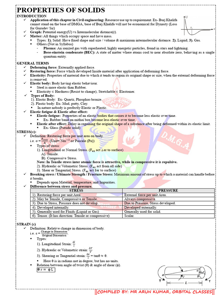 Phy 11 (B) | PDF | Young's Modulus | Stress (Mechanics)