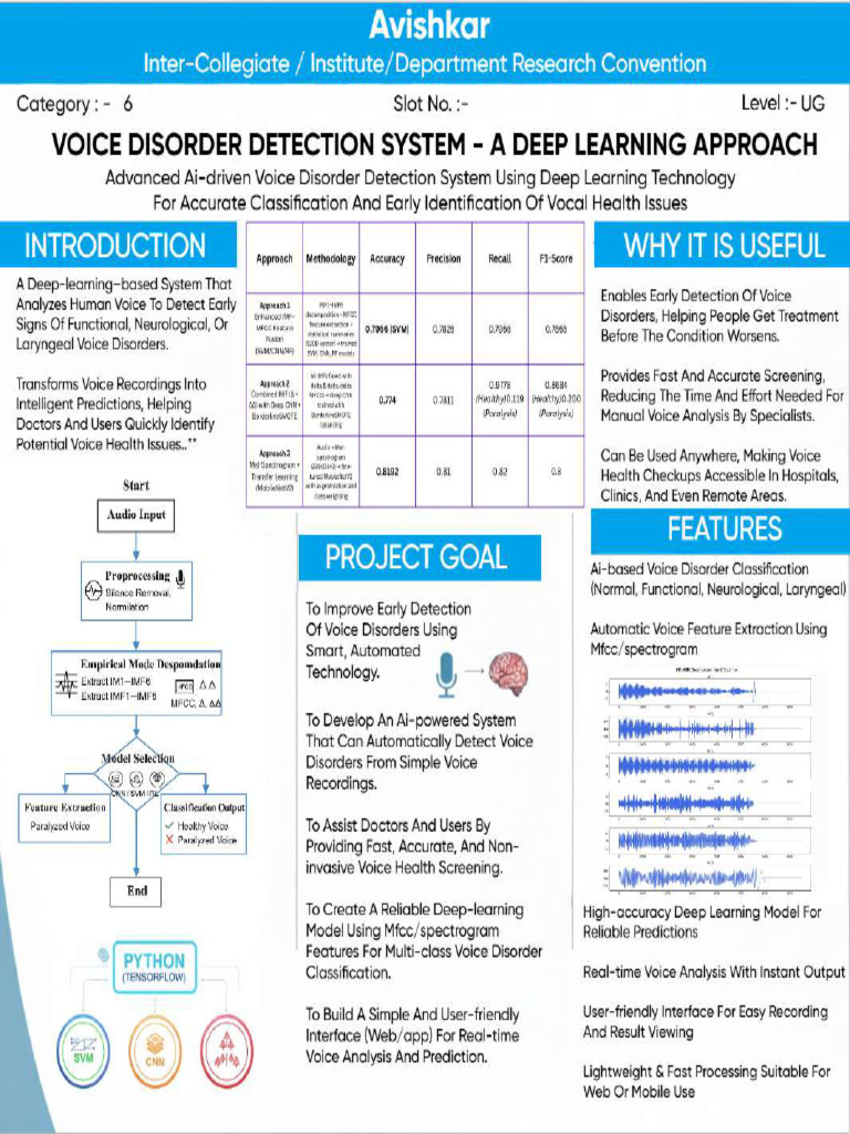 Untitled Project | PDF