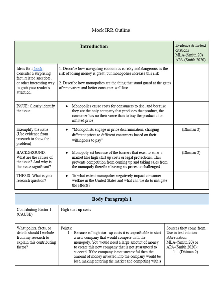 Edwin Gamez - Mock IRR Outline | PDF | Monopoly | Microeconomics