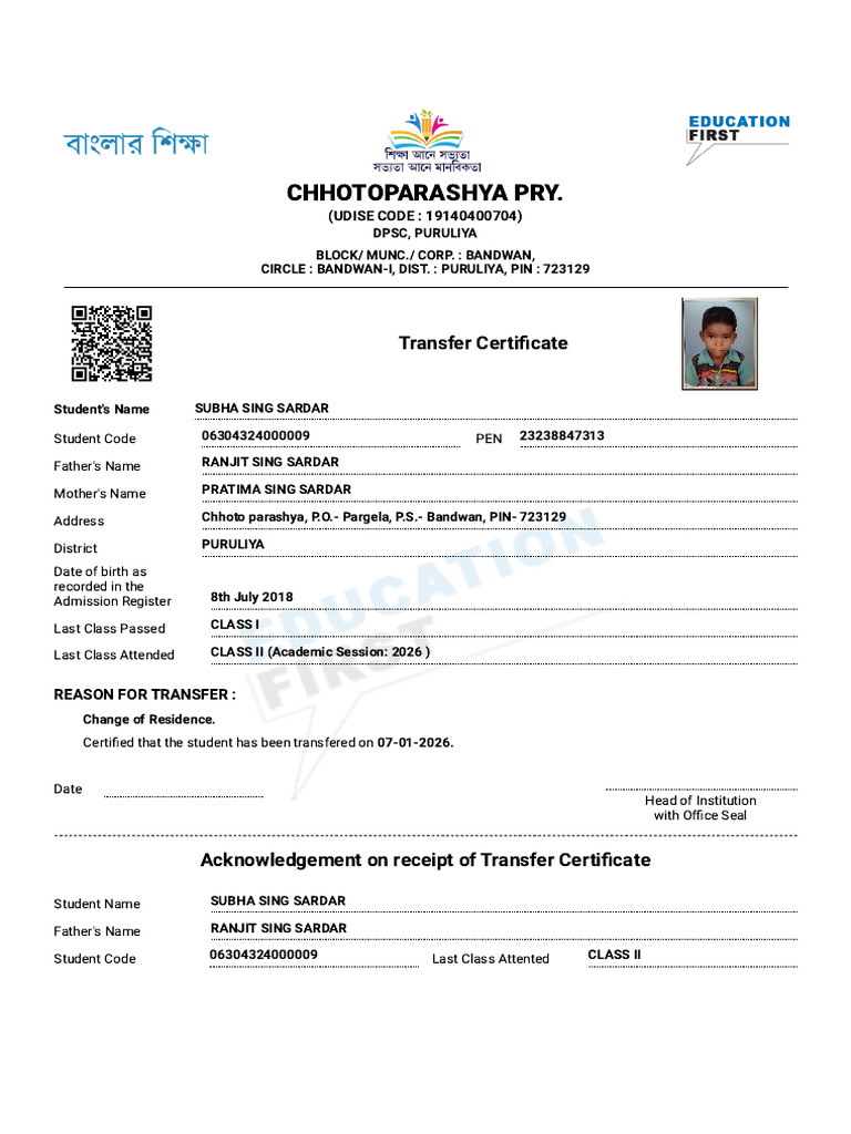 Subha TC | PDF