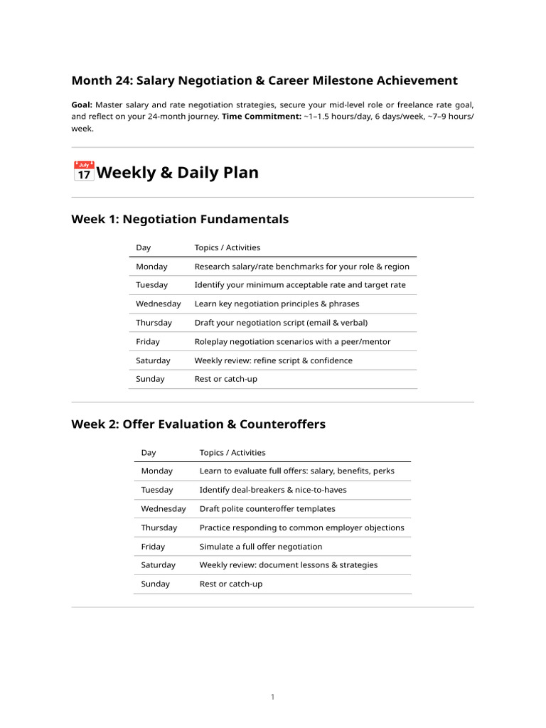 Month 24 Weekly Daily Plan | PDF | Negotiation
