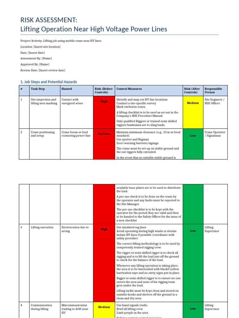 Lifting Near High Voltage Risk Assessment | PDF | Crane (Machine ...