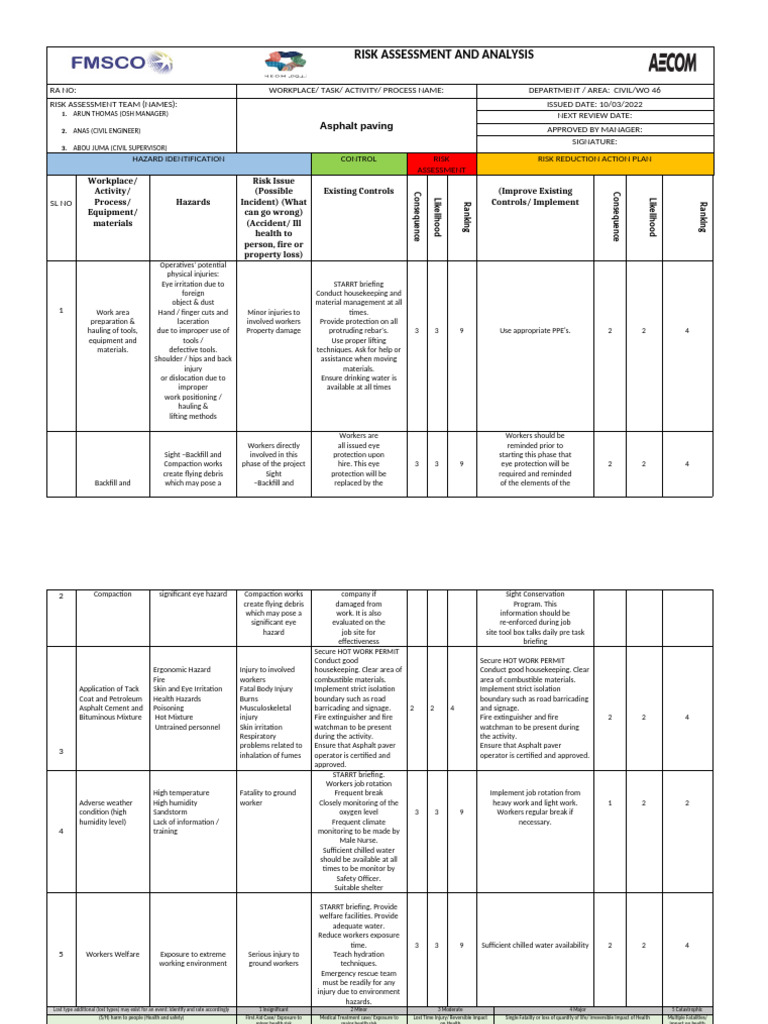 Wo 46 Asphalt Paving | PDF | Risk | Fires