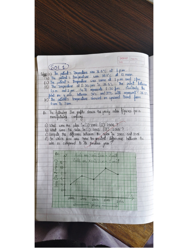 ch- graph ex13.1 | PDF