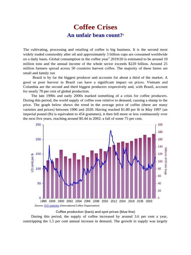 Case Study - Coffee Market (Lecture 2 - Supply & Demand) 2 | PDF ...