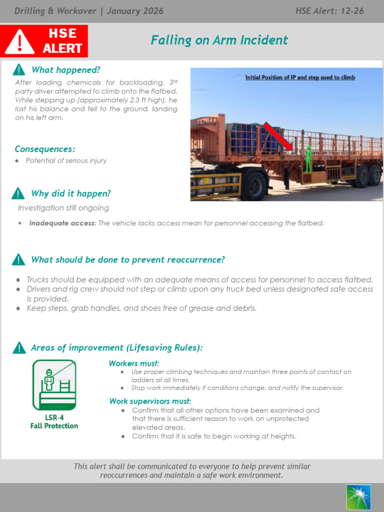 HSE Alert 12-26 - Falling On Arm Incident | PDF