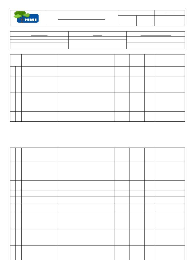 Checklist Audit Internal Coc | PDF