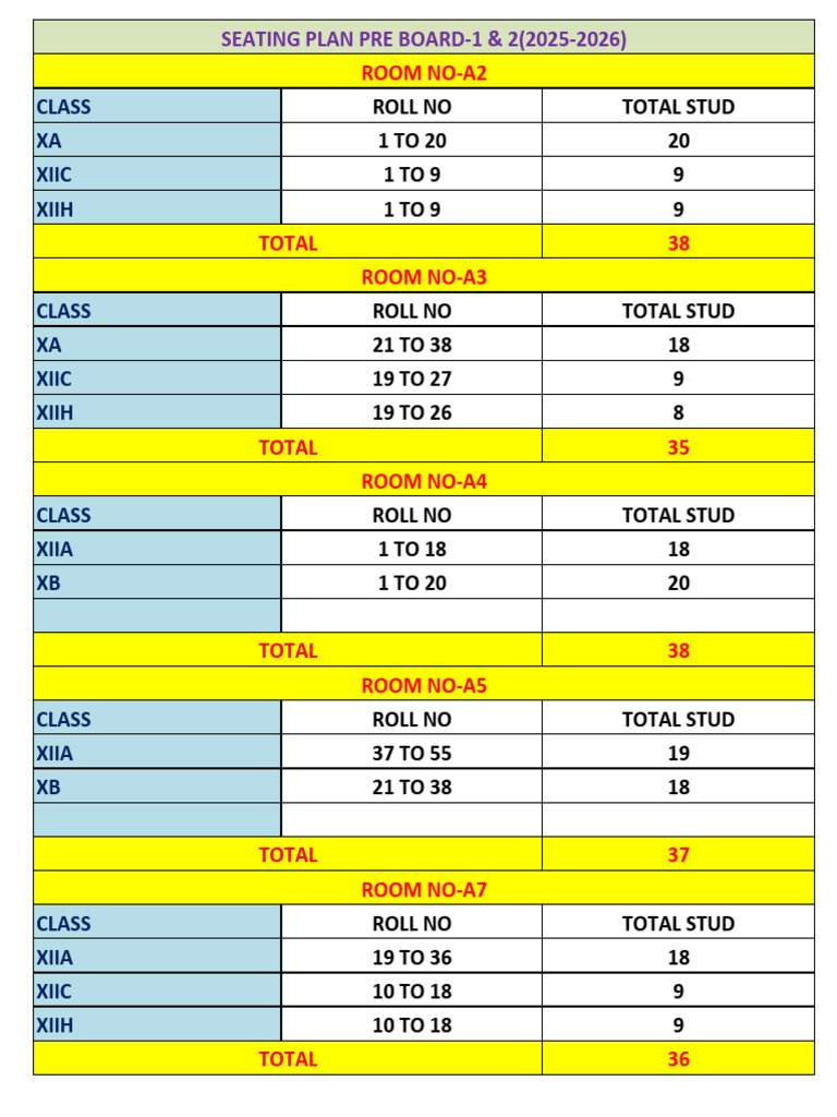 Seating Plan Pre Board - 1 & 2 (2025-20260 | PDF