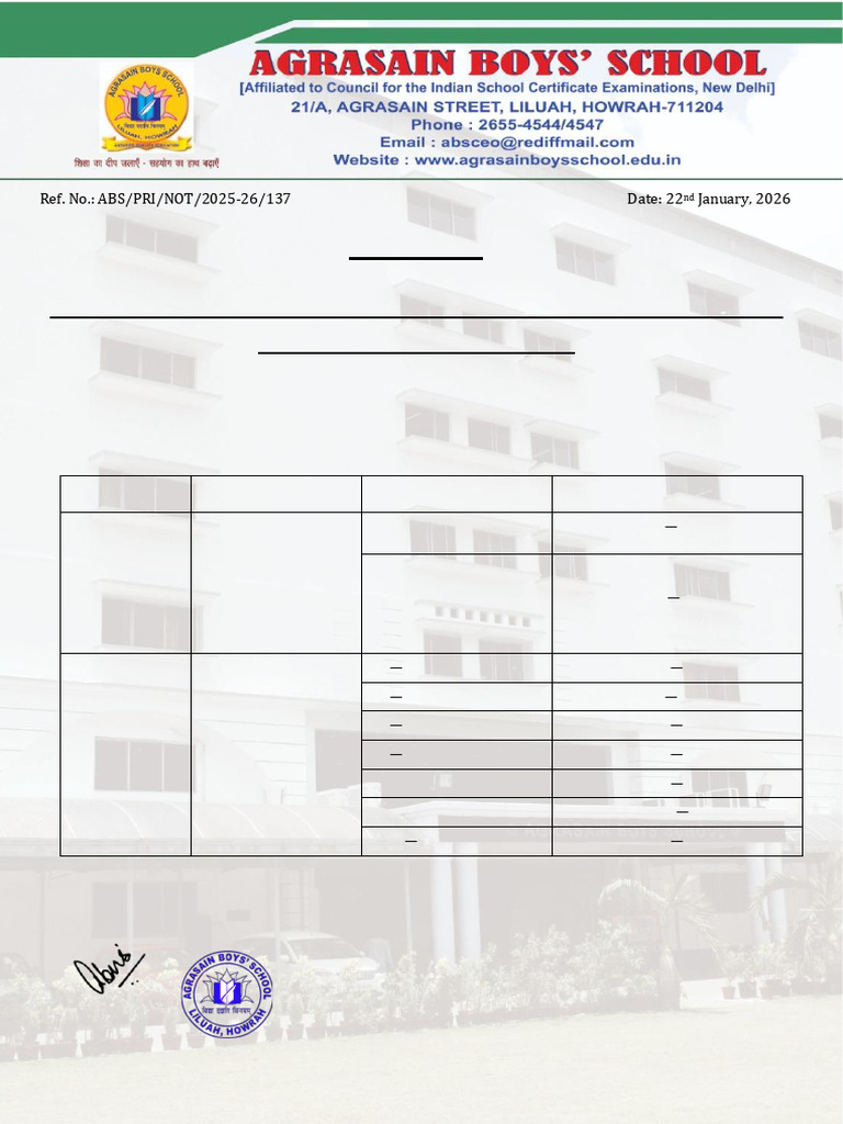 Pre-Board Examination Progress Report and Admit Card (ICSE& ISC) | PDF