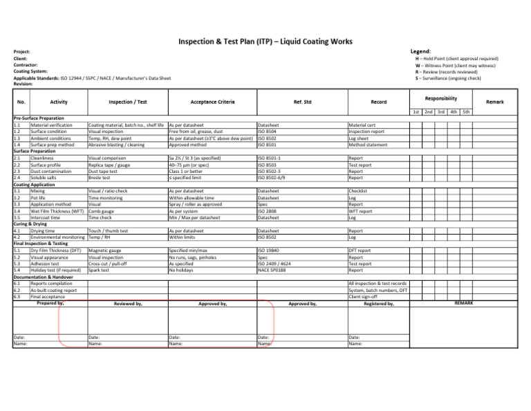 ITP For Liquid Coating (DRAFT-LS) | PDF | Industrial Processes | Materials