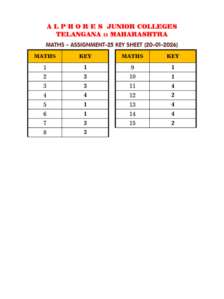 Maths - Assignment-25 (20!01!2026) Key | PDF