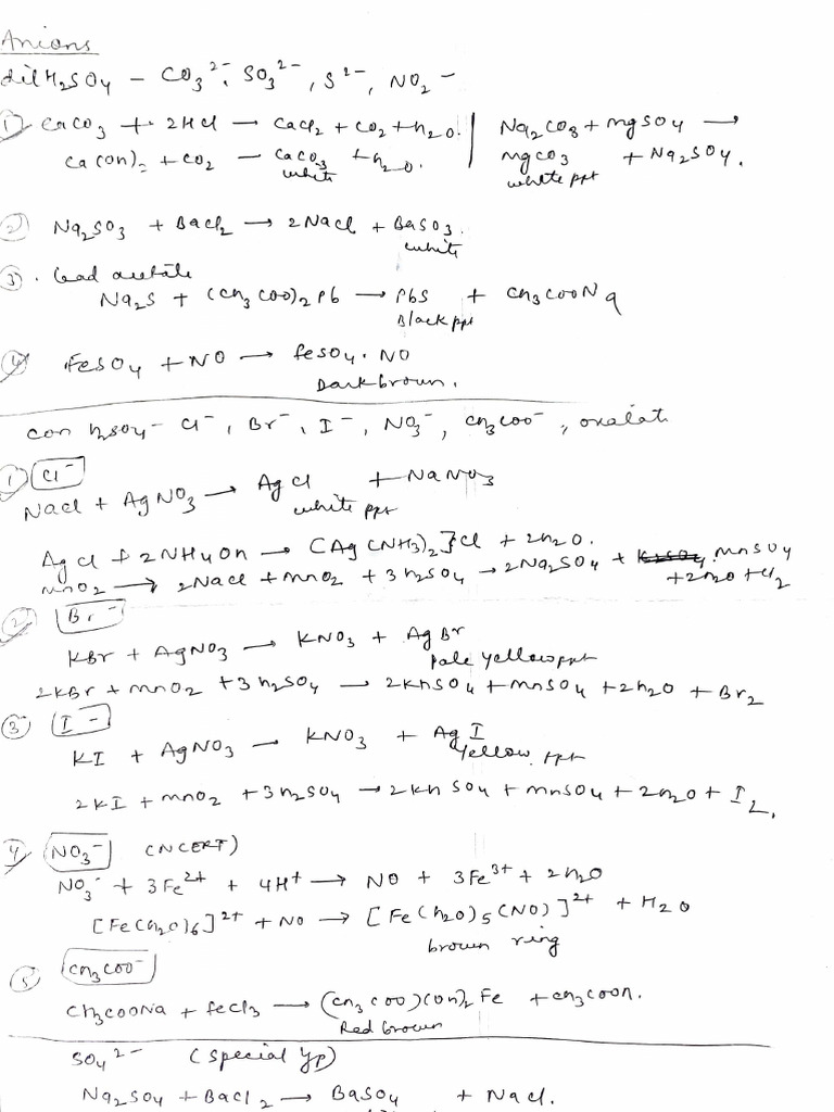 Reaction of Cation and Anion | PDF