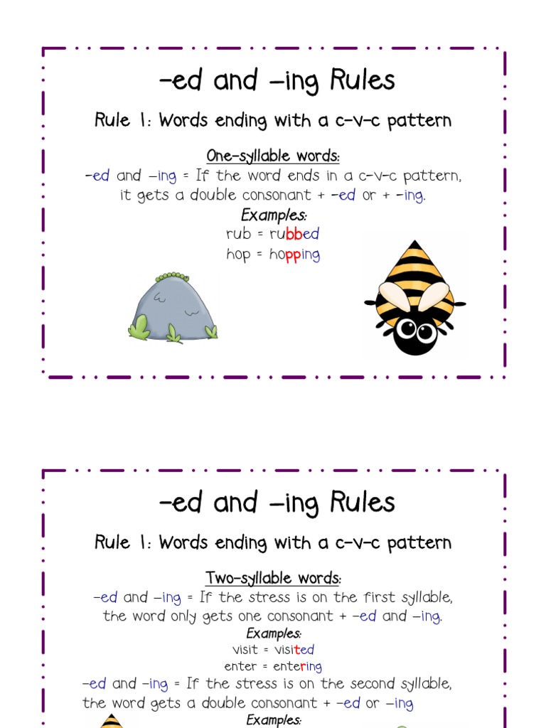 Ed And Ing Rules | 64 Common – SSMSR