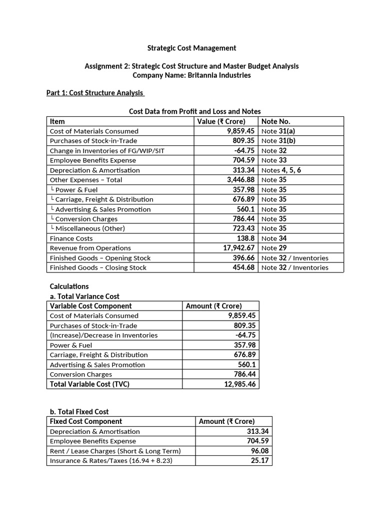 SCM Assignment 2 Sample Report | PDF | Inventory | Economies
