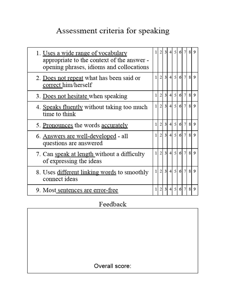 Assessment Criteria For Speaking | PDF
