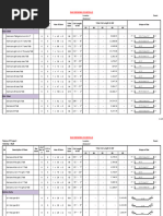 Rebar Area & Spacing Tables Guide | PDF | Technology & Engineering