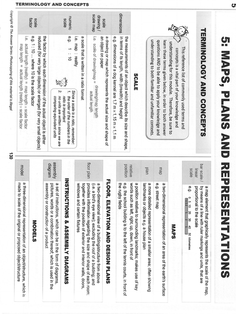 Answer Series GR 10 Math Lit Module 5-Maps and Memo | PDF